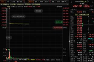 国米意甲赛季前20场后拿51分，队史第二次&自06/07赛季后首次